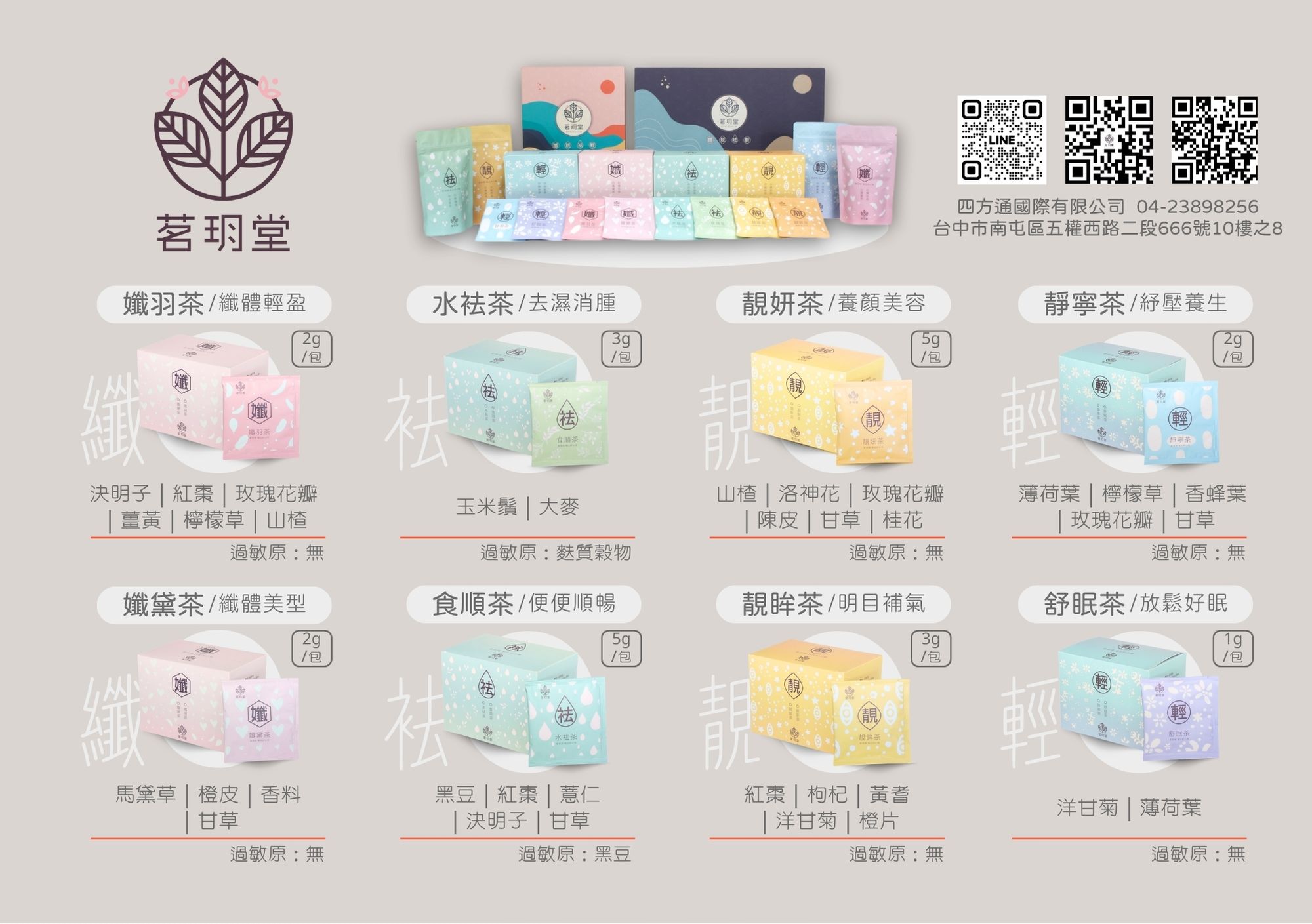 產品說明